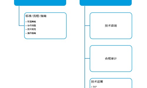 中药黄连-中药黄连粉的价格网中药黄连图片知识网站,分享黄连粉多少钱一克大全