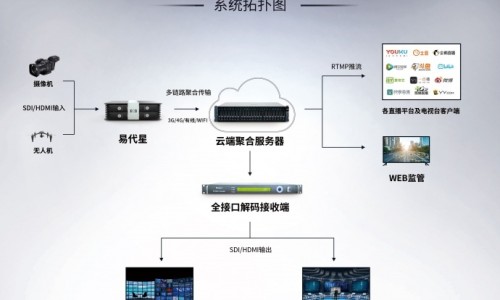 中药黄连粉的价格网中药黄连图片知识网站,分享黄连粉多少钱一克大全